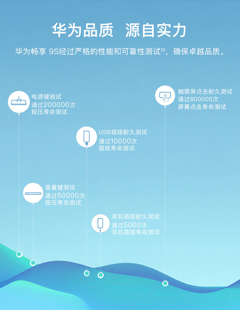 畅享9s图片报价参数图片