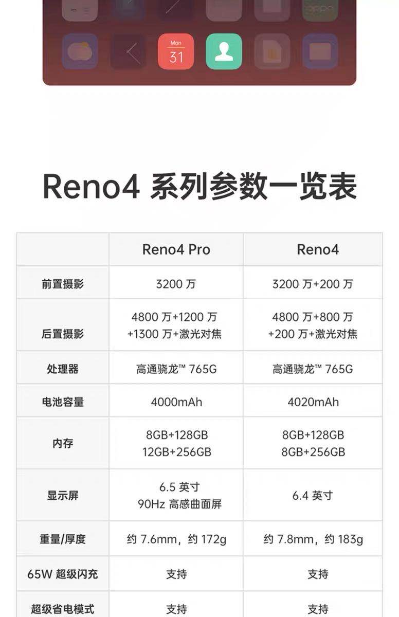 oppo reno4 pro双模5g旗舰拍照智能手机65w闪充正品